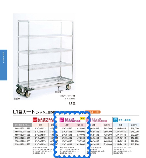L1型カート